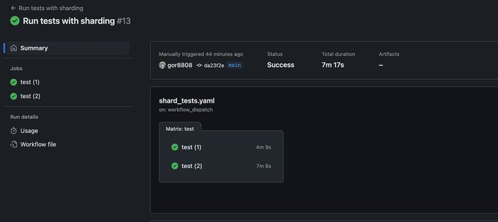 GitHub Actions matrix jobs created for test shards.