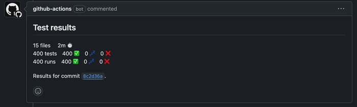 Final aggregated test summary posted to the pull request.
